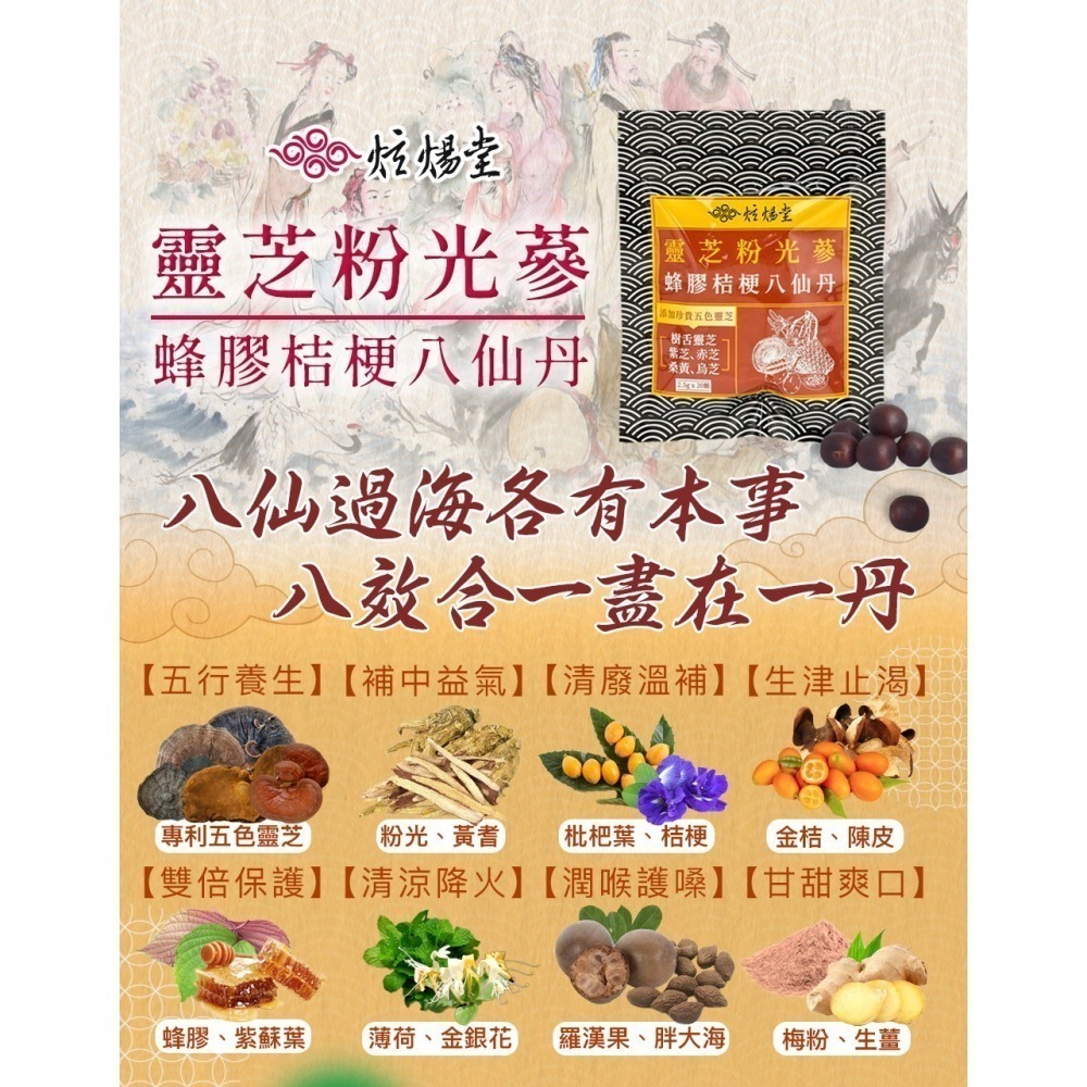 炫煬堂 靈芝粉光蔘蜂膠桔梗八仙丹(2.5g x20顆/袋)-細節圖2