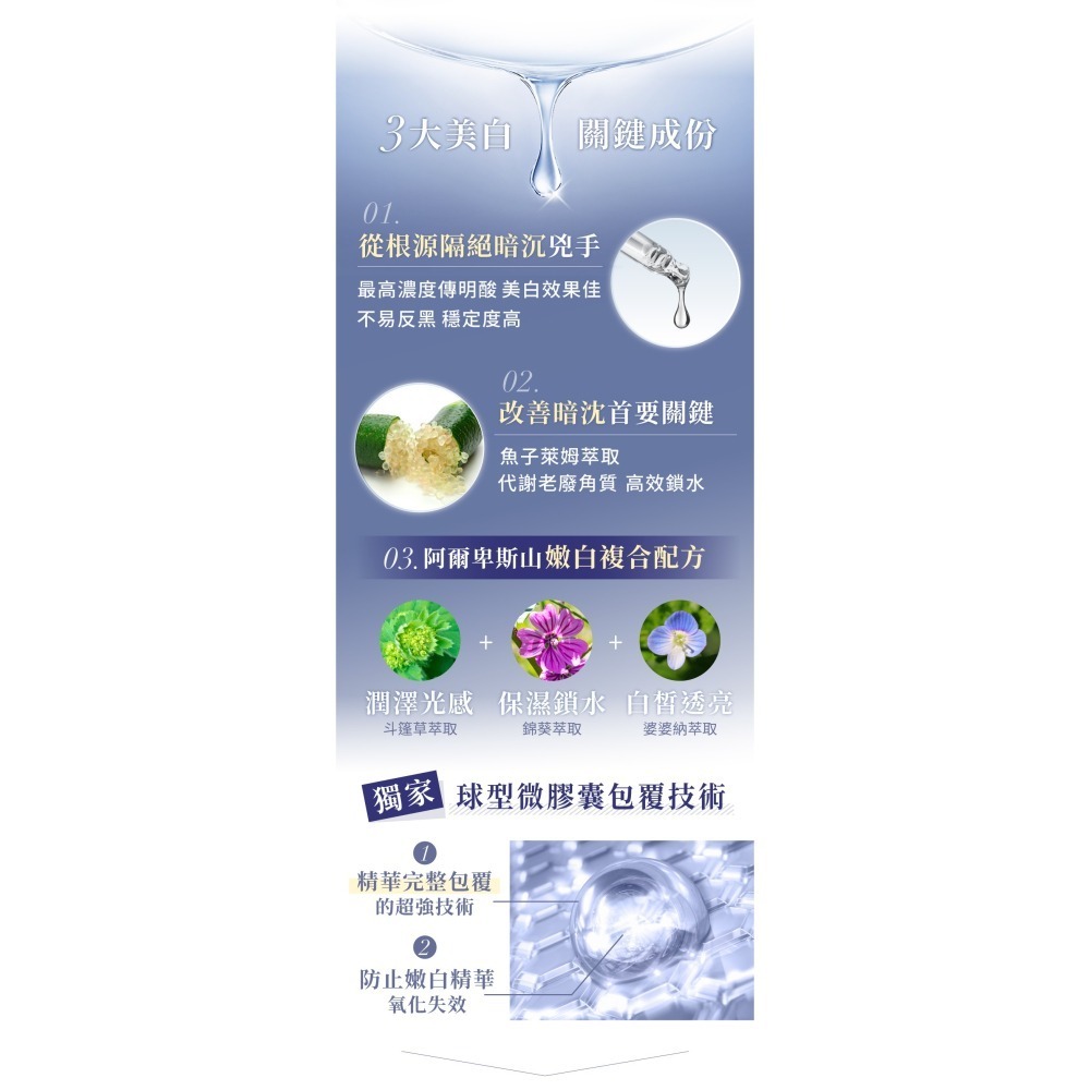 Relove 淨柔白桃私密美白賦活晶球凝露-細節圖7