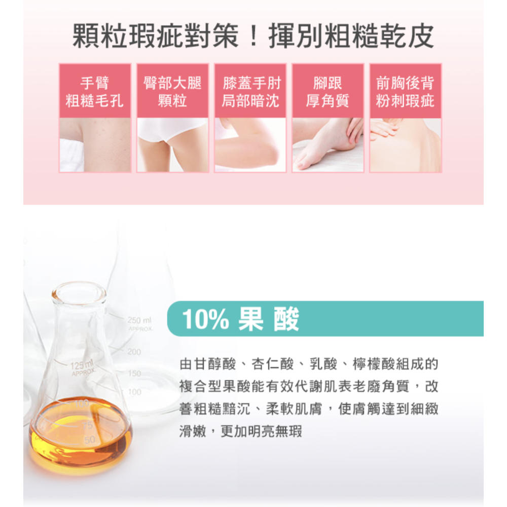 St.Clare 聖克萊爾 10%果酸煥白美體乳100ml 身體乳 暗沉 角質 熱銷推薦款 重現滑溜滑嫩肌-細節圖5
