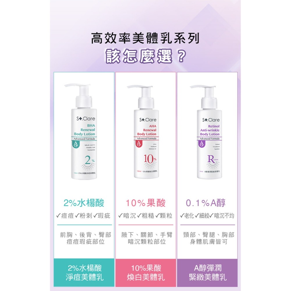 St.Clare 聖克萊爾 10%果酸煥白美體乳100ml 身體乳 暗沉 角質 熱銷推薦款 重現滑溜滑嫩肌-細節圖8