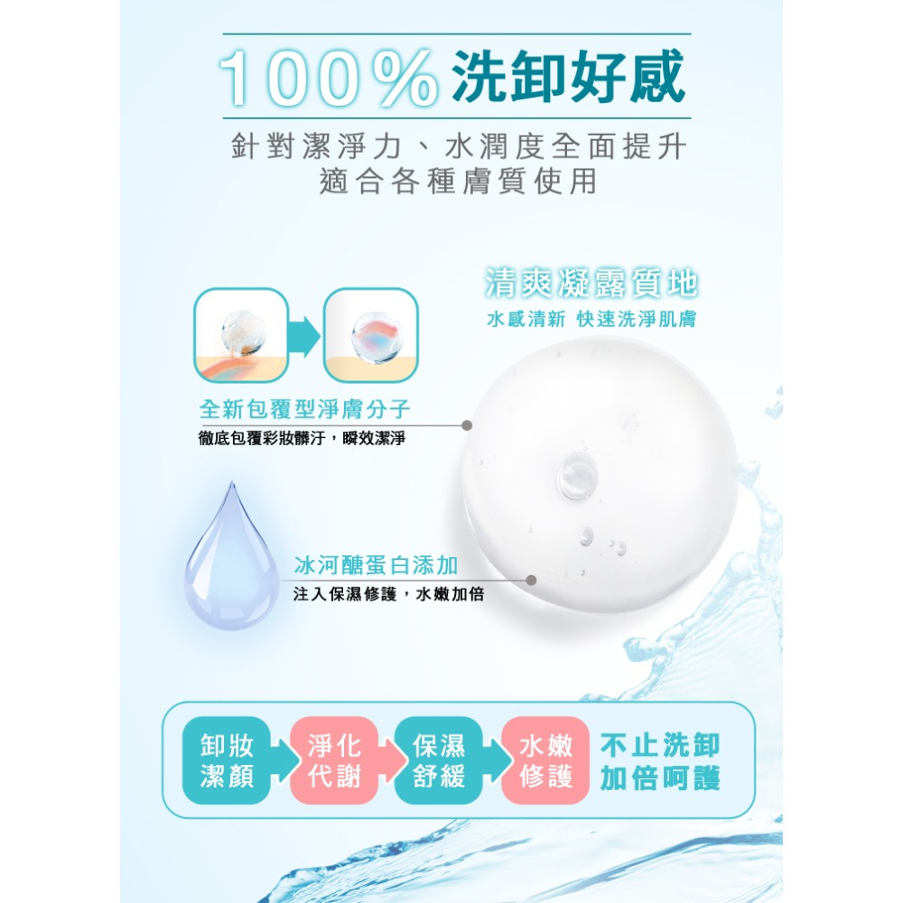 St.Clare 聖克萊爾 冰河醣蛋白極淨洗卸凝露120ml 洗卸二合一 乾濕兩用 溫和不熏眼-細節圖4