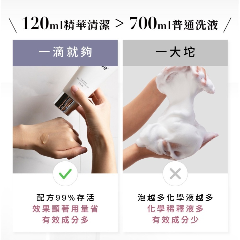 Relove 女性私密潔淨凝露（三款可選）胺基酸 金盞花 傳明酸 私密洗 私密處清潔-細節圖5