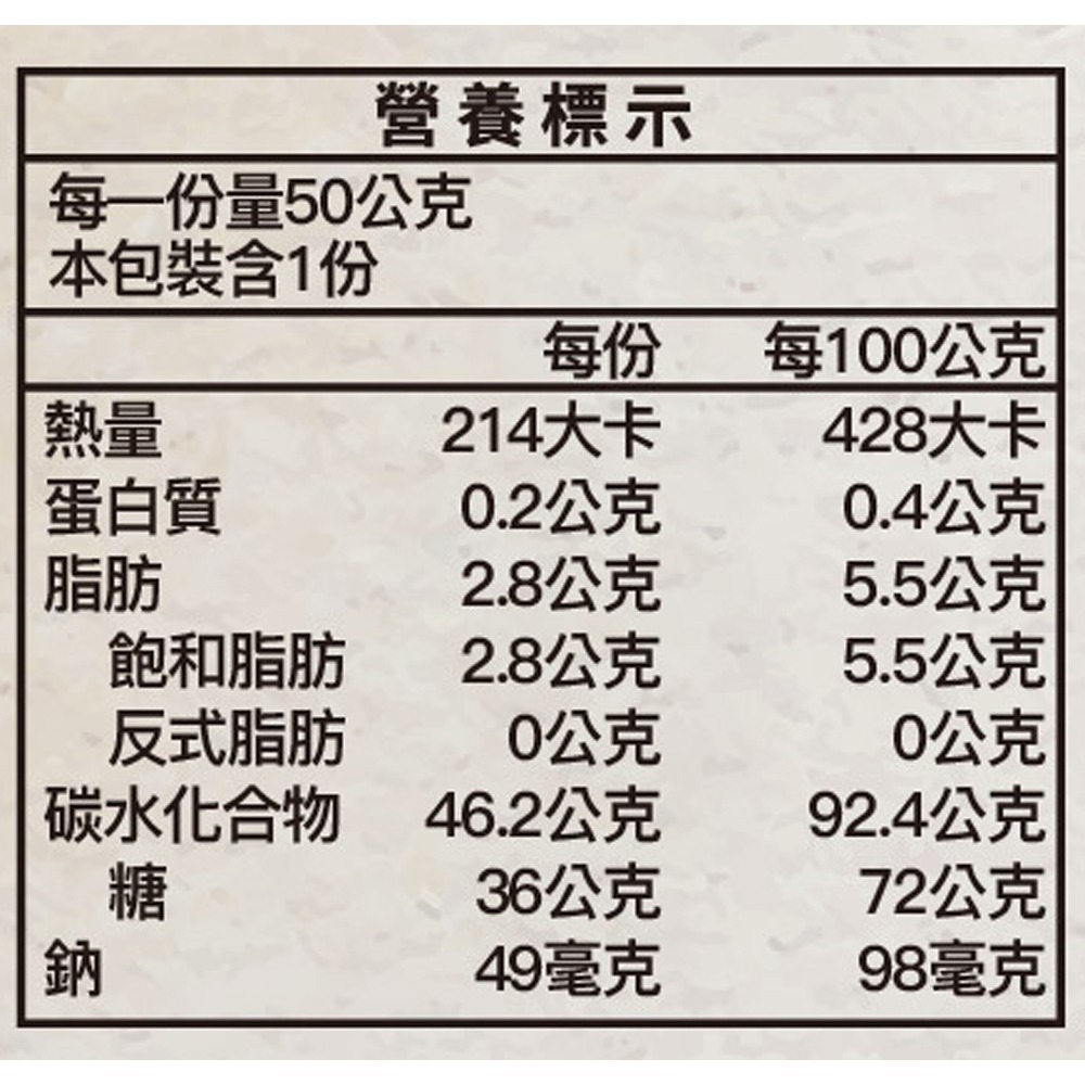 炫煬堂 金銀花療肺草羅漢果紅蔘丹軟喉丹(20顆/包) 咀嚼食用-細節圖6
