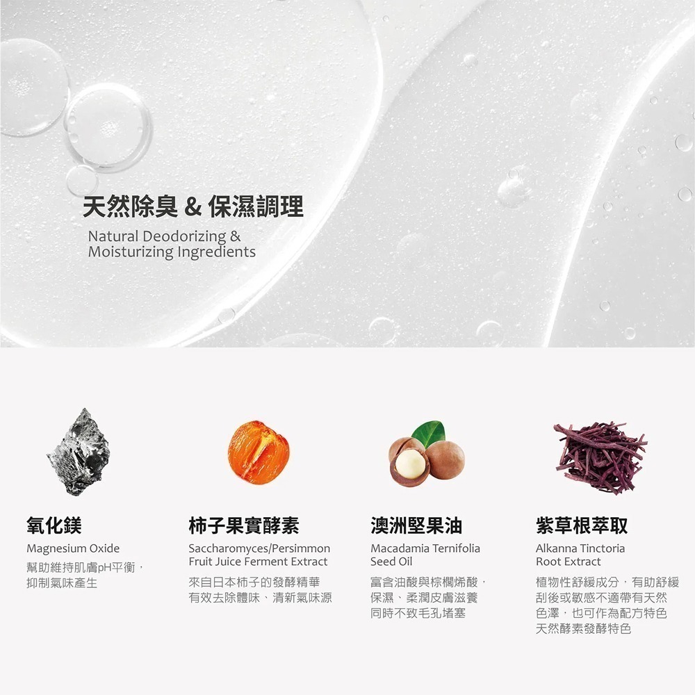 LEN 嵐 天然體香膏75g (多款可選) 無酒精 無鋁鹽 氧化鎂 繖花醇 抑味除臭 固體香水 體香棒-細節圖4