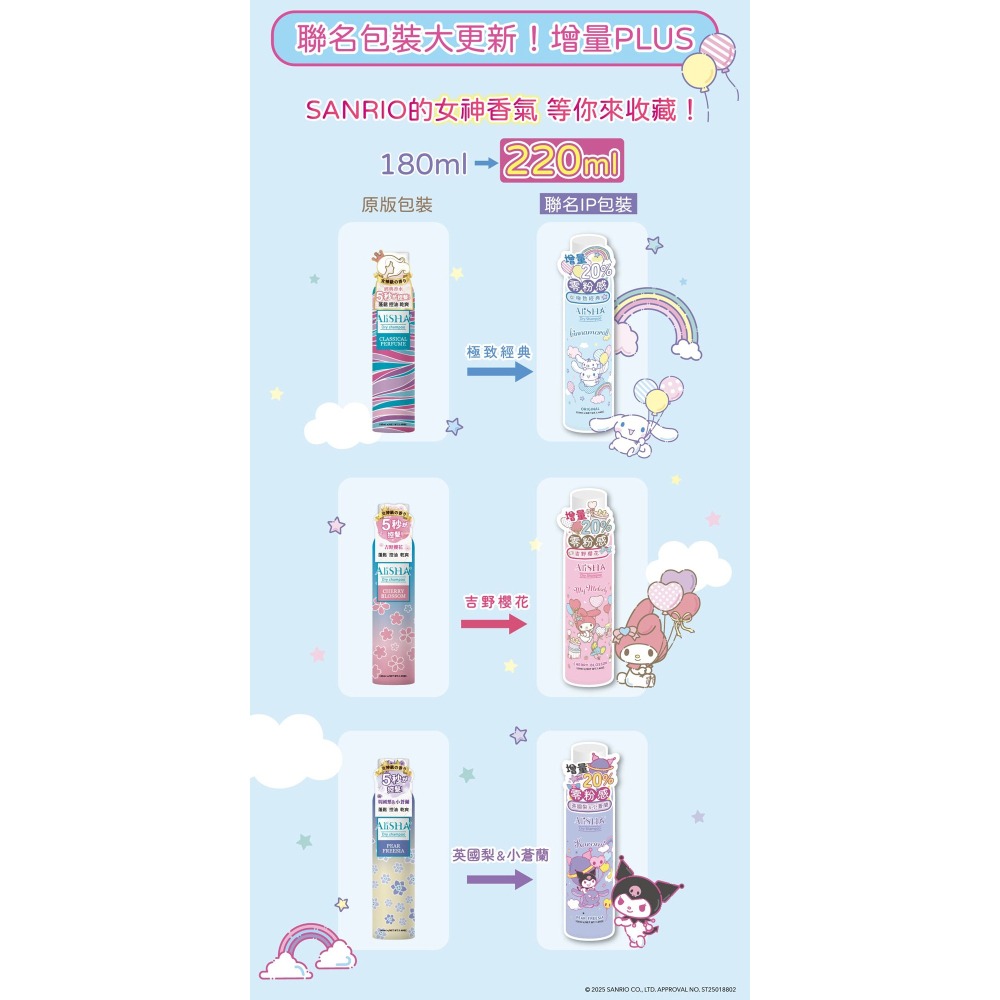 AliSHA  三麗鷗聯名款 乾洗髮噴霧220ml (多款可選) 三麗鷗聯名款-細節圖3