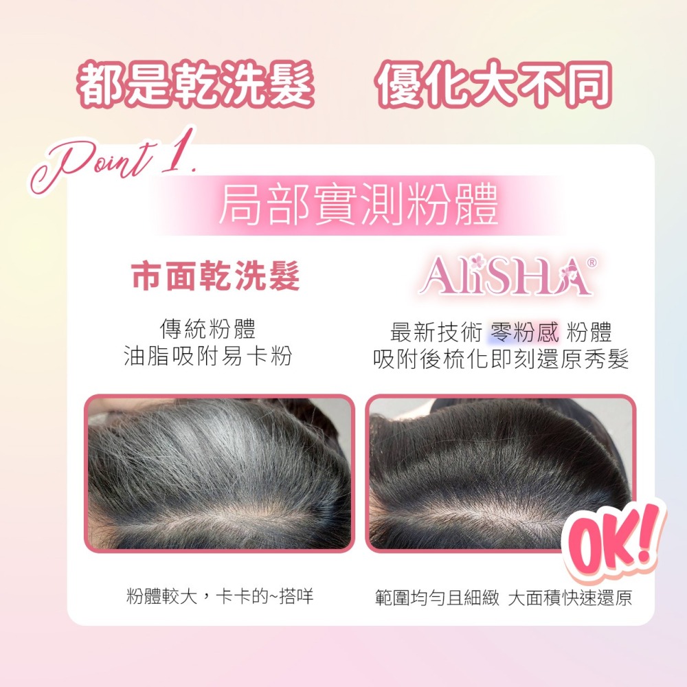 AliSHA  三麗鷗聯名款 乾洗髮噴霧220ml (多款可選) 三麗鷗聯名款-細節圖11
