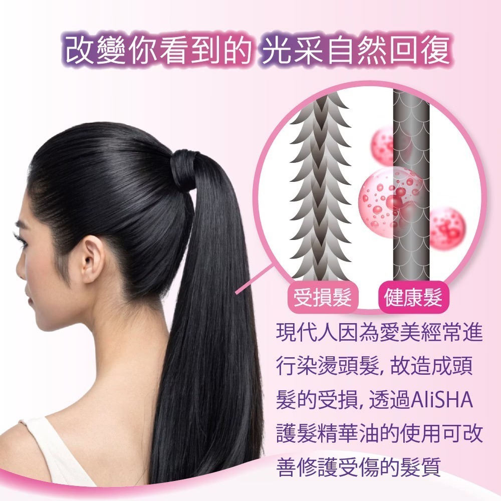 AliSHA x 三麗鷗聯名款 免沖洗護髮精華油膠囊(35粒/瓶) 三款可選-細節圖7