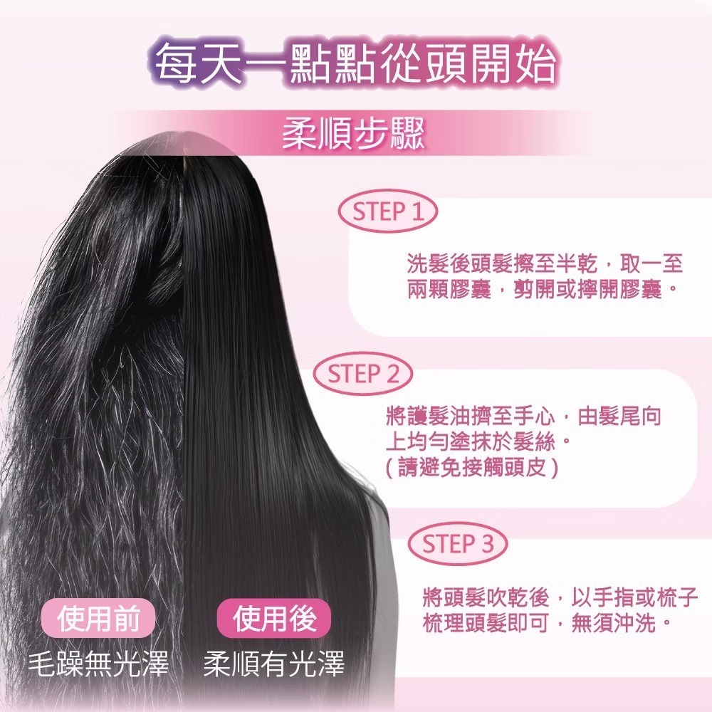 AliSHA x 三麗鷗聯名款 免沖洗護髮精華油膠囊(35粒/瓶) 三款可選-細節圖8