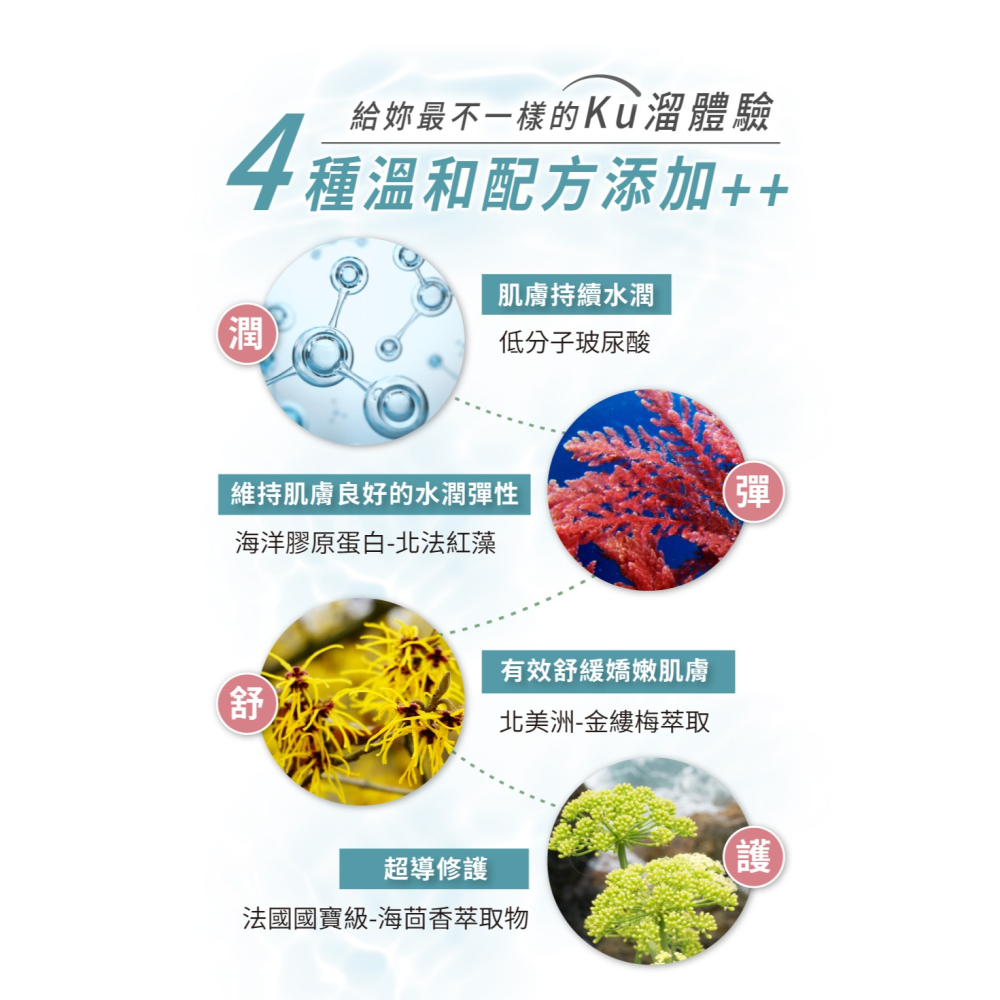 Relove 零毛髮美肌組 (Ku溜霜+舒緩凝露) 私密肌VIO 身體毛髮 腋毛 腿毛-細節圖3