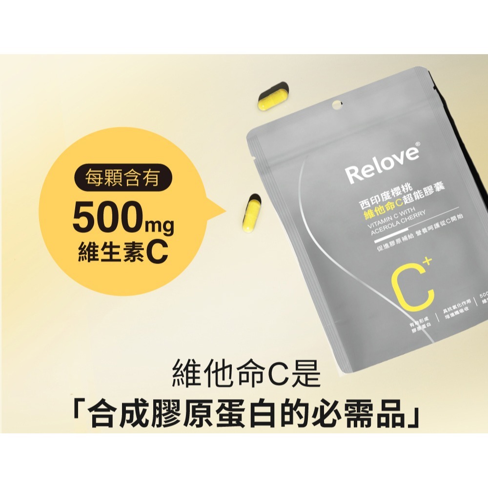 Relove 澎彈美顏組 ( 膠原胜肽精華飲1盒+維他命C膠囊1包 ) 魚膠原蛋白 賽洛美 穀胱甘肽-細節圖4
