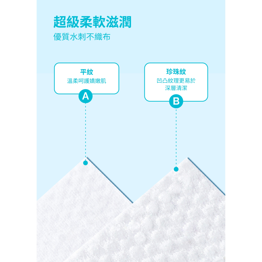 Hoppi嬰兒口手適用純水濕紙巾(迷你包)7抽/8包/袋-細節圖6