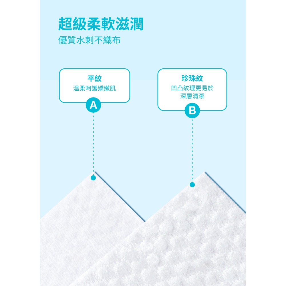 Hoppi嬰兒口手適用純水濕紙巾(迷你包)7抽/8包/袋-細節圖6