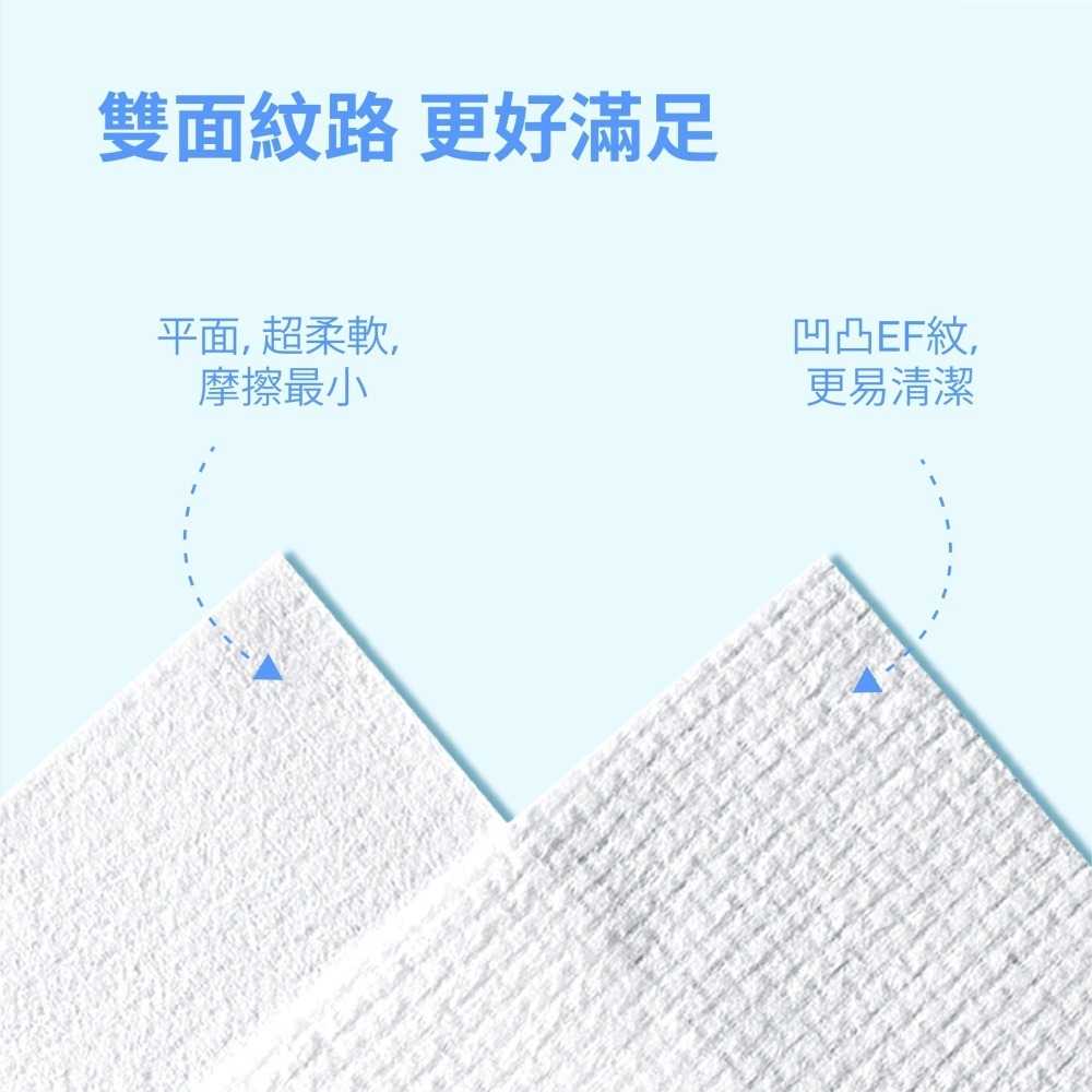 Hoppi 雲柔乾濕兩用巾60抽/包-細節圖4