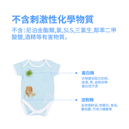 Hoppi嬰兒洗衣精1.8L/瓶-細節圖2