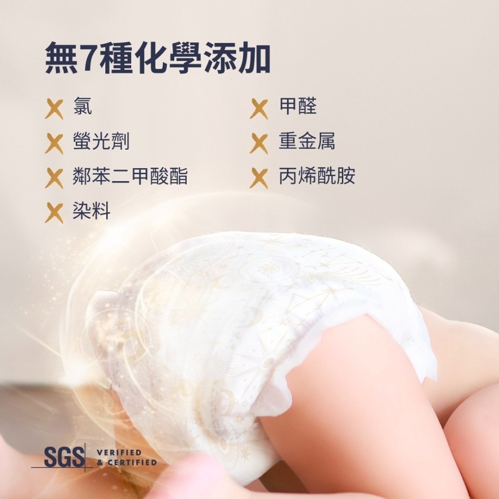RoyalDream皇家系列黏貼型NB、S、M、L/可1袋購/可箱購-細節圖3