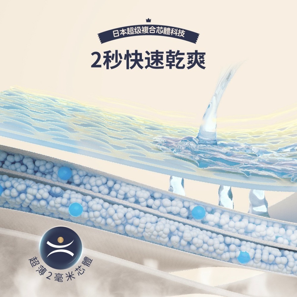 RoyalDream皇家系列拉拉褲M、L、XL、XXL/可1袋購/可箱購-細節圖9