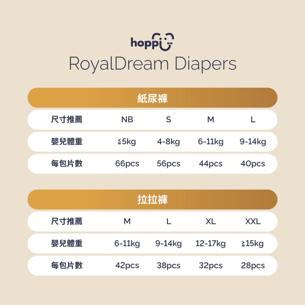 RoyalDream皇家系列拉拉褲XL*32片-細節圖10