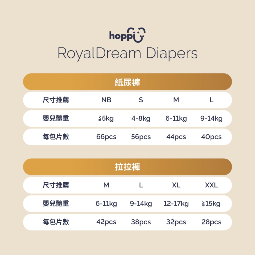 RoyalDream皇家系列拉拉褲XXL*28片-細節圖10