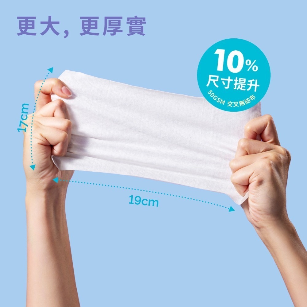 【7-ELEVEN門市團購】Hoppi嬰兒口手適用純水濕紙巾(低敏升級版)20抽_一袋5包x5袋(箱購)-細節圖4