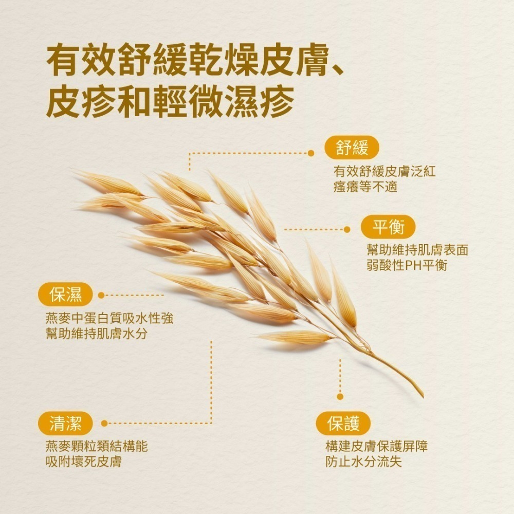 【7-ELEVEN門市團購】Hoppi寶寶換季洗沐保養組 (燕麥洗沐二合一500ml+燕麥乳液250ml)-細節圖6