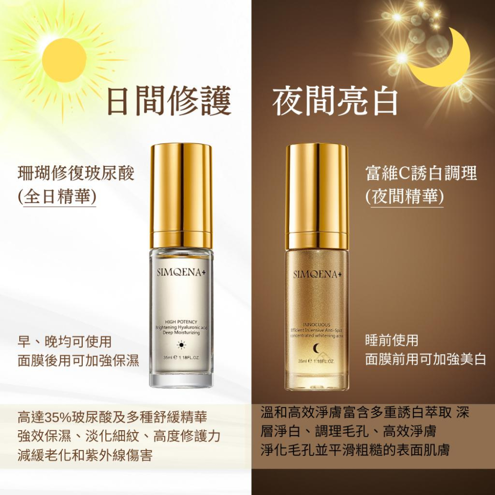 官方直營｜激推必買｜高回購超亮白｜淨膚調理毛孔《日夜亮白調理精華液》SIMQENA玻尿酸美白保濕精華原液-細節圖2