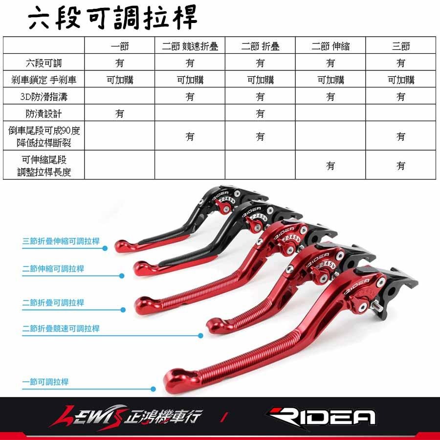 RIDEA拉桿 六段可調 手煞車拉桿 銨科總泵 對應ANB2直推 拉桿 可折 伸縮 短版拉桿 拉桿 一節 二節 三節-細節圖3