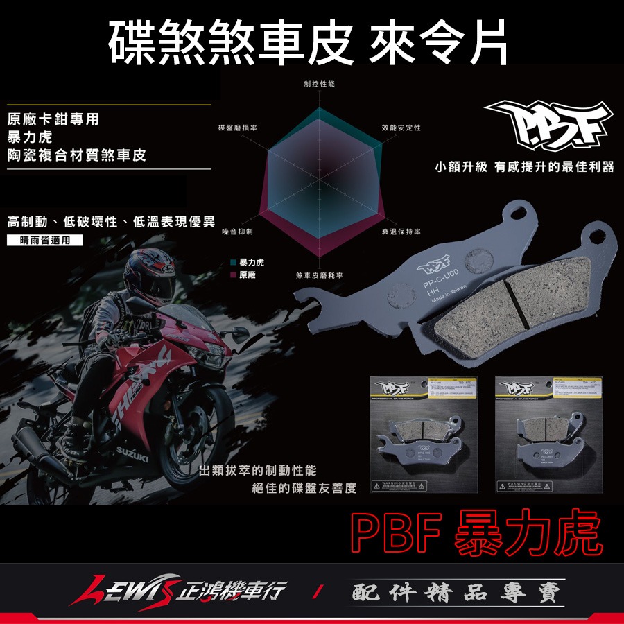 碟煞煞車皮 暴力虎 來令片 PBF來令片 適用 XADV X-ADV CB125R CB300R 來令片 正鴻機車行-細節圖5