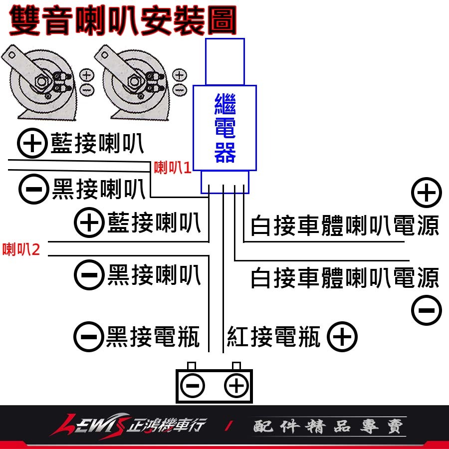 喇叭強化線組 強化線組 喇叭線組 喇叭強化線組雙音 蝸牛喇叭強化線組 機車喇叭強化線組 機車強化線組 正鴻機車行-細節圖8