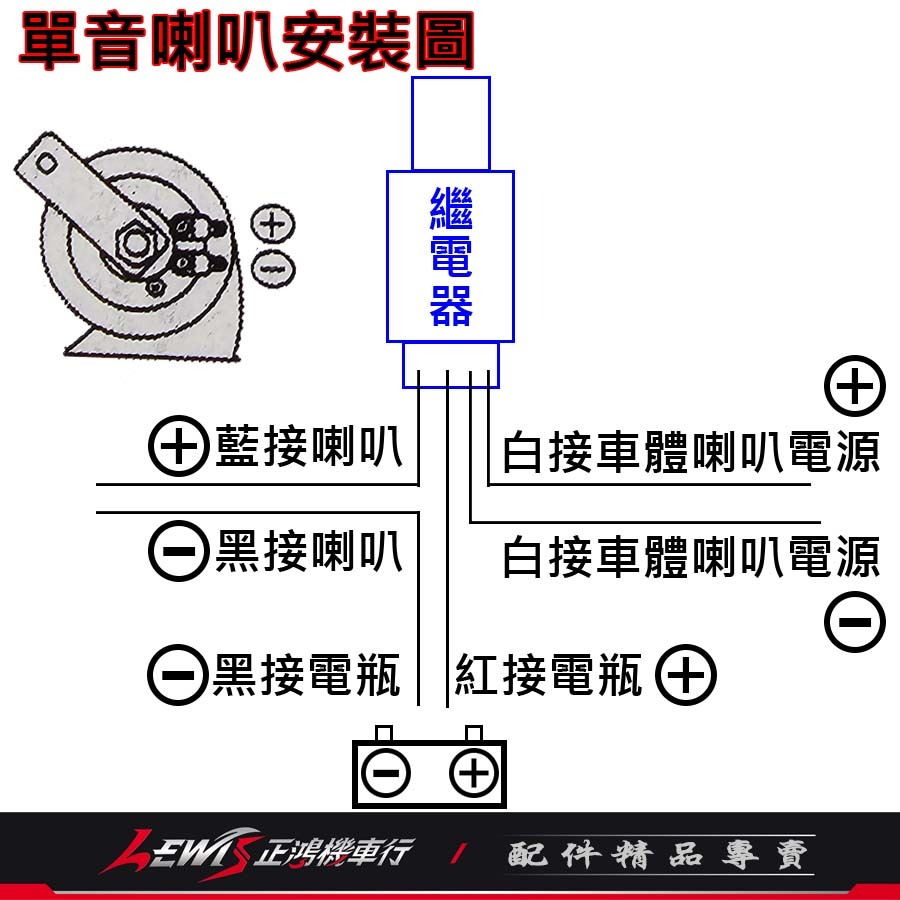 喇叭強化線組 強化線組 喇叭線組 喇叭強化線組雙音 蝸牛喇叭強化線組 機車喇叭強化線組 機車強化線組 正鴻機車行-細節圖9