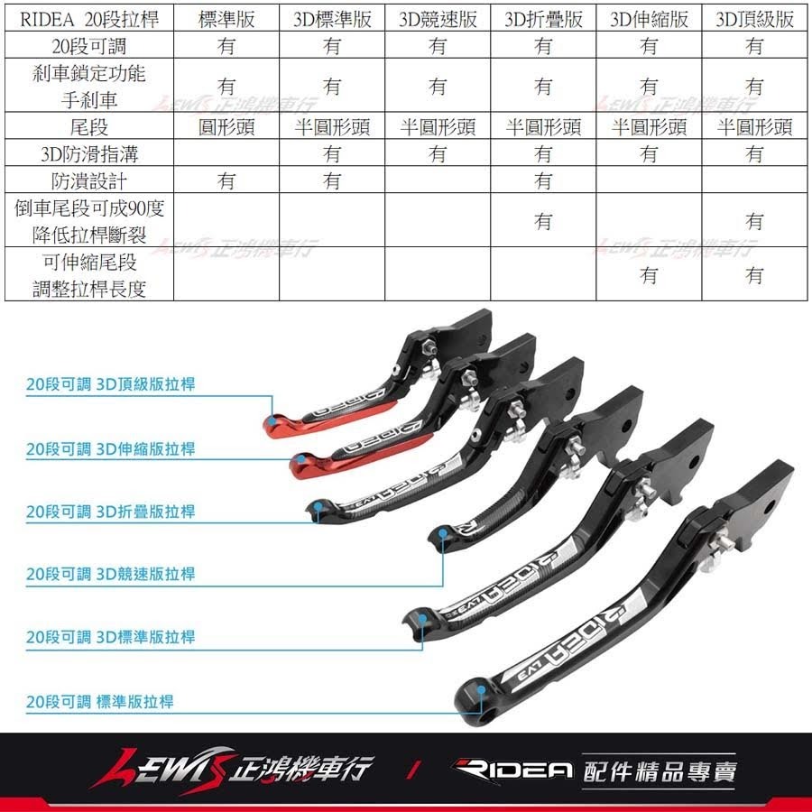 RIDEA拉桿 煞車拉桿 PCX拉桿 RIDEA20段拉桿標準版 PCX 手煞車拉桿 正鴻機車行-細節圖3
