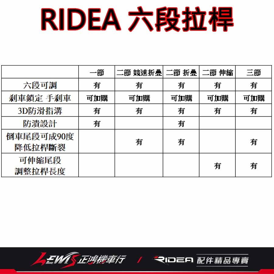 Ridea拉桿 煞車拉桿 六段可調拉桿 六段拉桿ZX10R 六段拉桿 二節式 伸縮 ZX10R 正鴻機車行-細節圖3