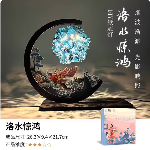 【DIY紙雕燈】多層立體紙雕｜小夜燈｜禮物｜居家擺飾／送禮首選-規格圖2