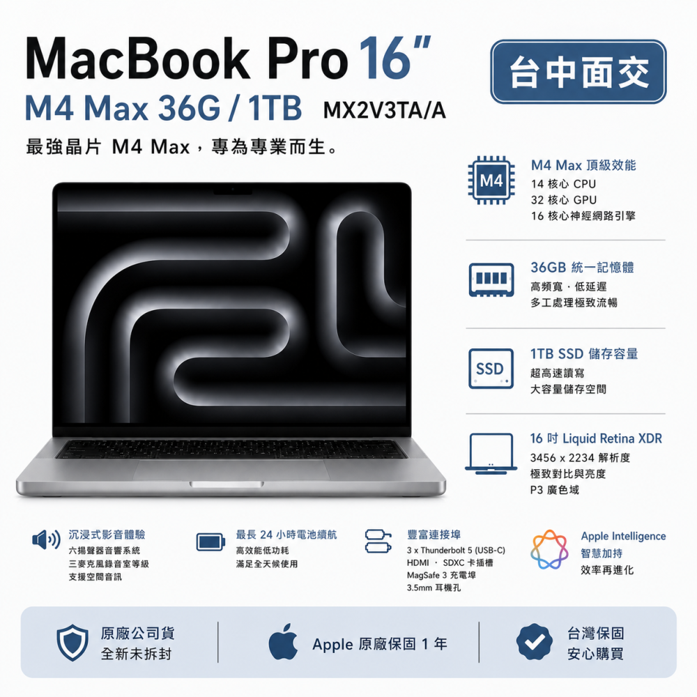 【台中全新未拆】Apple MacBook Pro M4 Max 16吋 36G/1TB 銀色 A3186-細節圖3