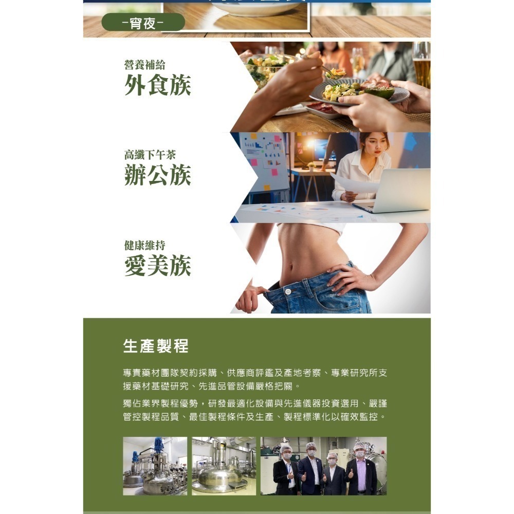 【虎達麥皂陪省團】盛德信 辣麼營養 保健品 保證公司貨-細節圖6