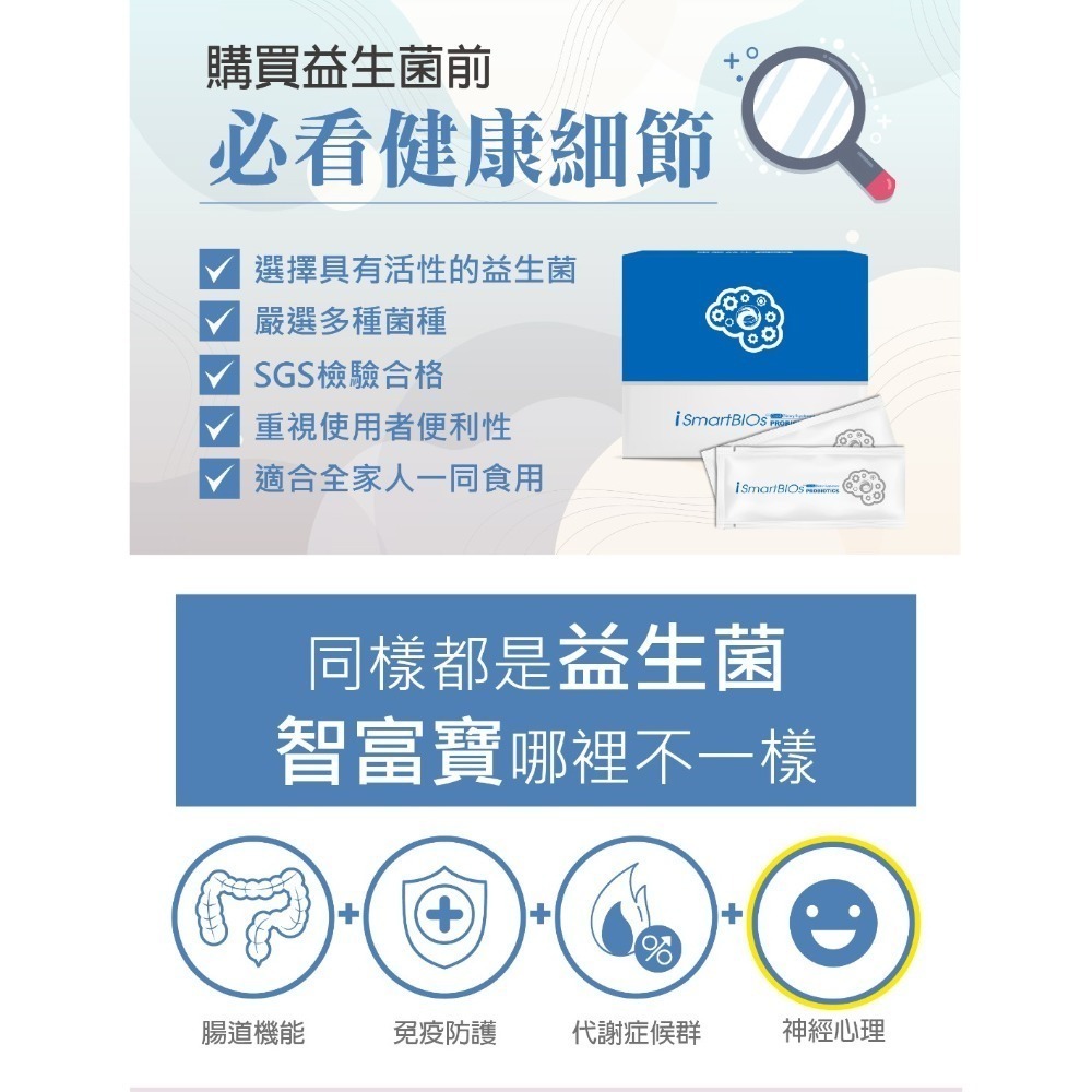 【虎達麥皂陪省團】盛德信 富智寶  ismart Blos 保健品 保證公司貨-細節圖6