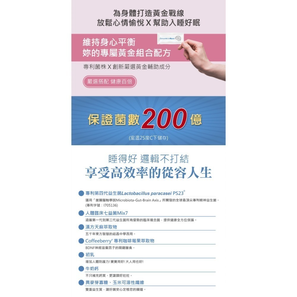 【虎達麥皂陪省團】盛德信 富智寶  ismart Blos 保健品 保證公司貨-細節圖7