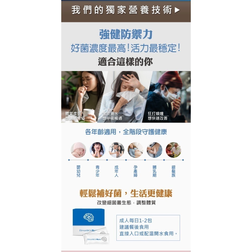 【虎達麥皂陪省團】盛德信 富智寶  ismart Blos 保健品 保證公司貨-細節圖8