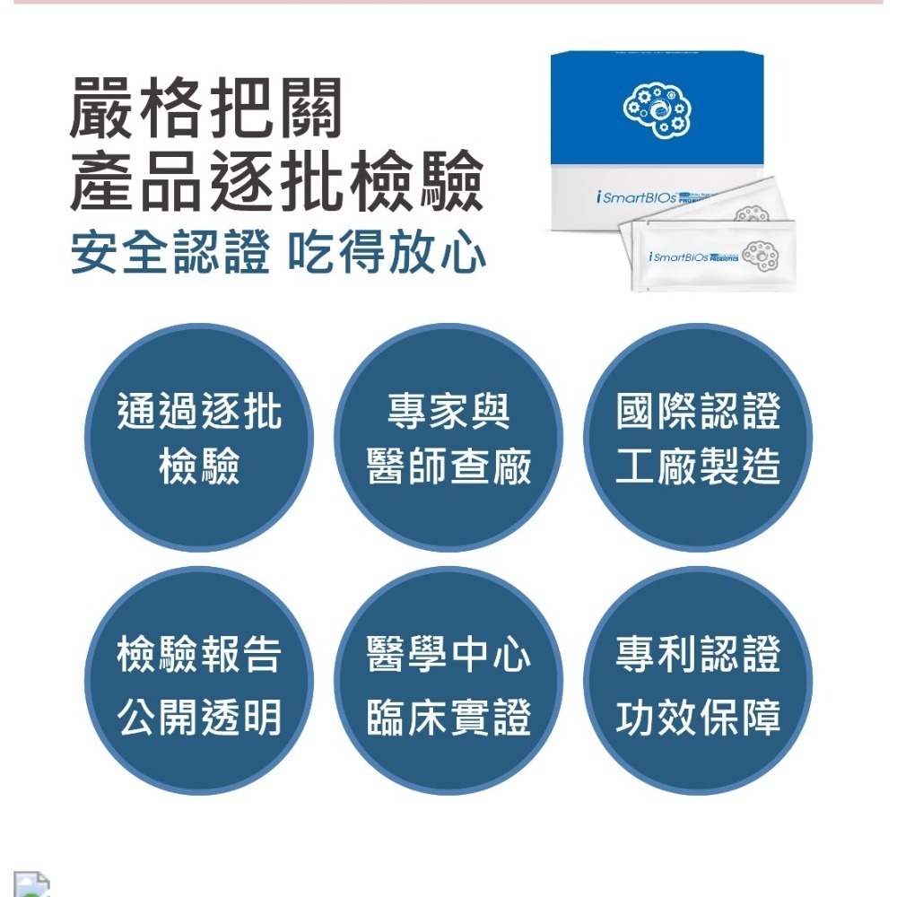 【虎達麥皂陪省團】盛德信 富智寶  ismart Blos 保健品 保證公司貨-細節圖9