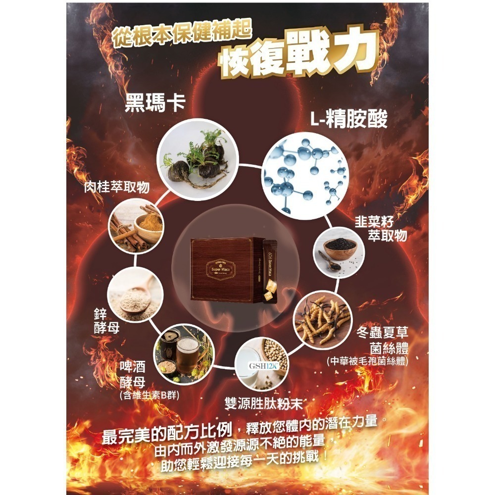 【虎達麥皂陪省團】盛德信 智富力（人蔘口味）黑戰神 保健品 保證公司貨-細節圖4