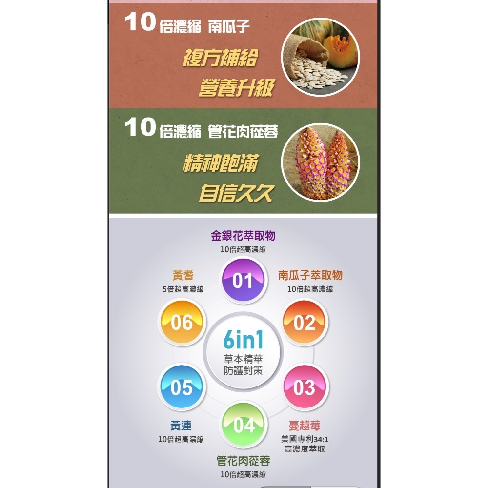 【虎達麥皂陪省團】盛德信 智富安 保健品 保證公司貨-細節圖5