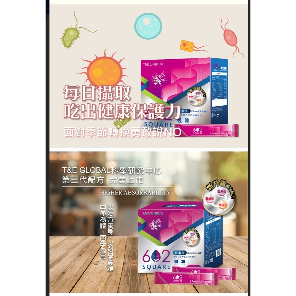 【虎達麥皂陪省團】盛德信 智富安 保健品 保證公司貨-細節圖6