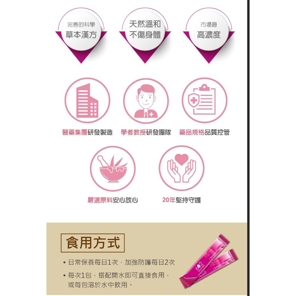 【虎達麥皂陪省團】盛德信 智富安 保健品 保證公司貨-細節圖8