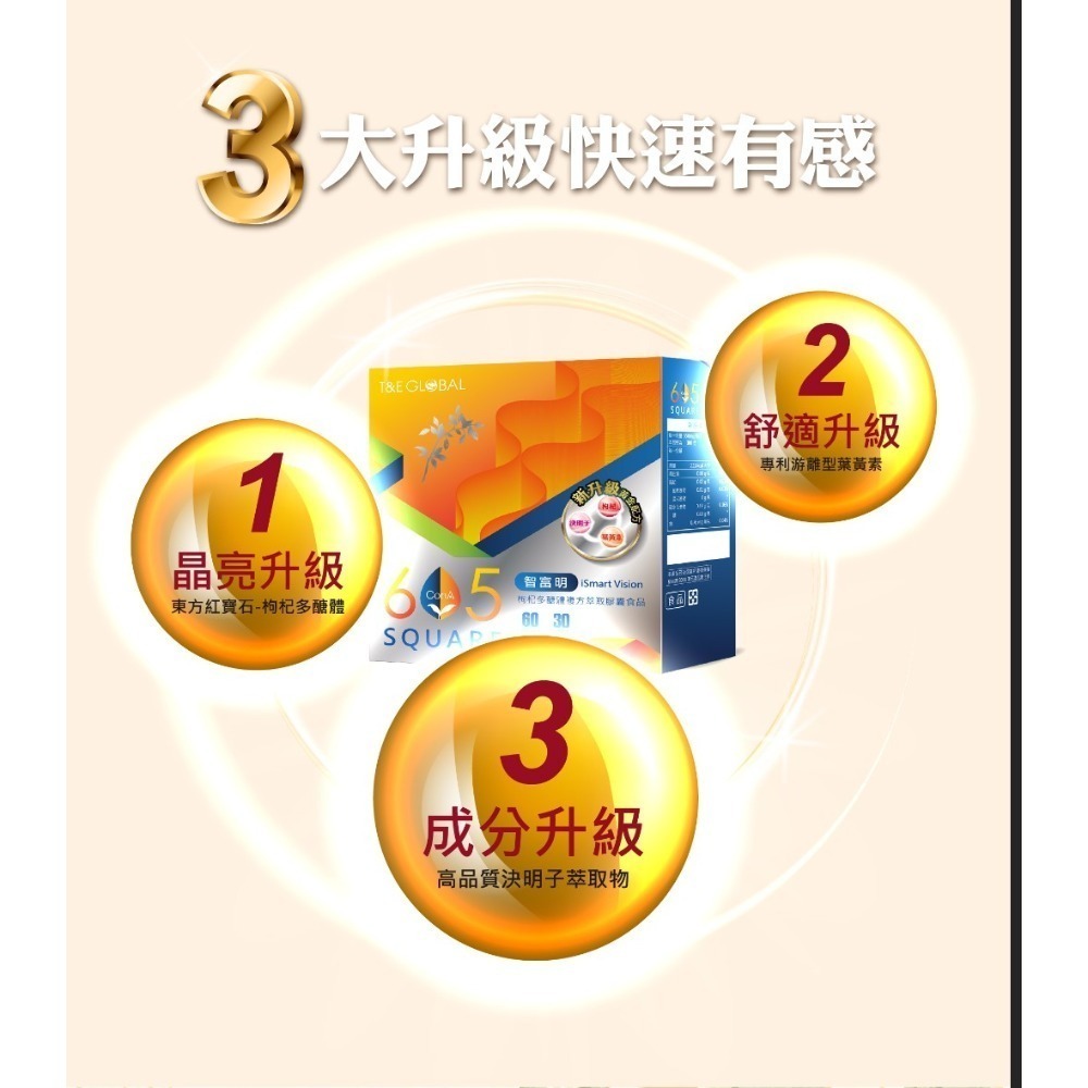 【虎達麥皂陪省團】富智明605 盛德信 保健品 保證公司貨-細節圖9