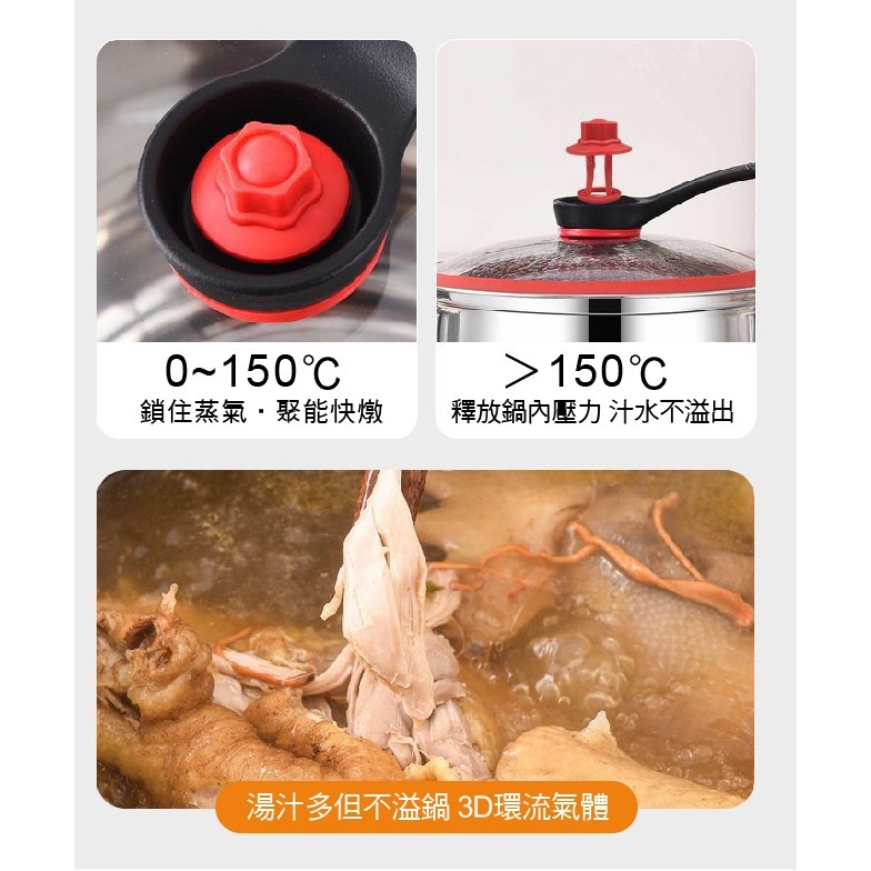 【虎達麥皂陪省團】【JUSTCOOK 廚藝寶】304不鏽鋼微壓聚能雙耳高桶湯鍋-細節圖4