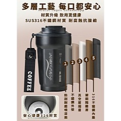 【虎達麥皂陪省團】【JUSTCOOK 廚藝寶】智能顯溫316不鏽鋼保溫杯480ml/咖啡杯/保冷杯/飲料杯/環保杯-細節圖4