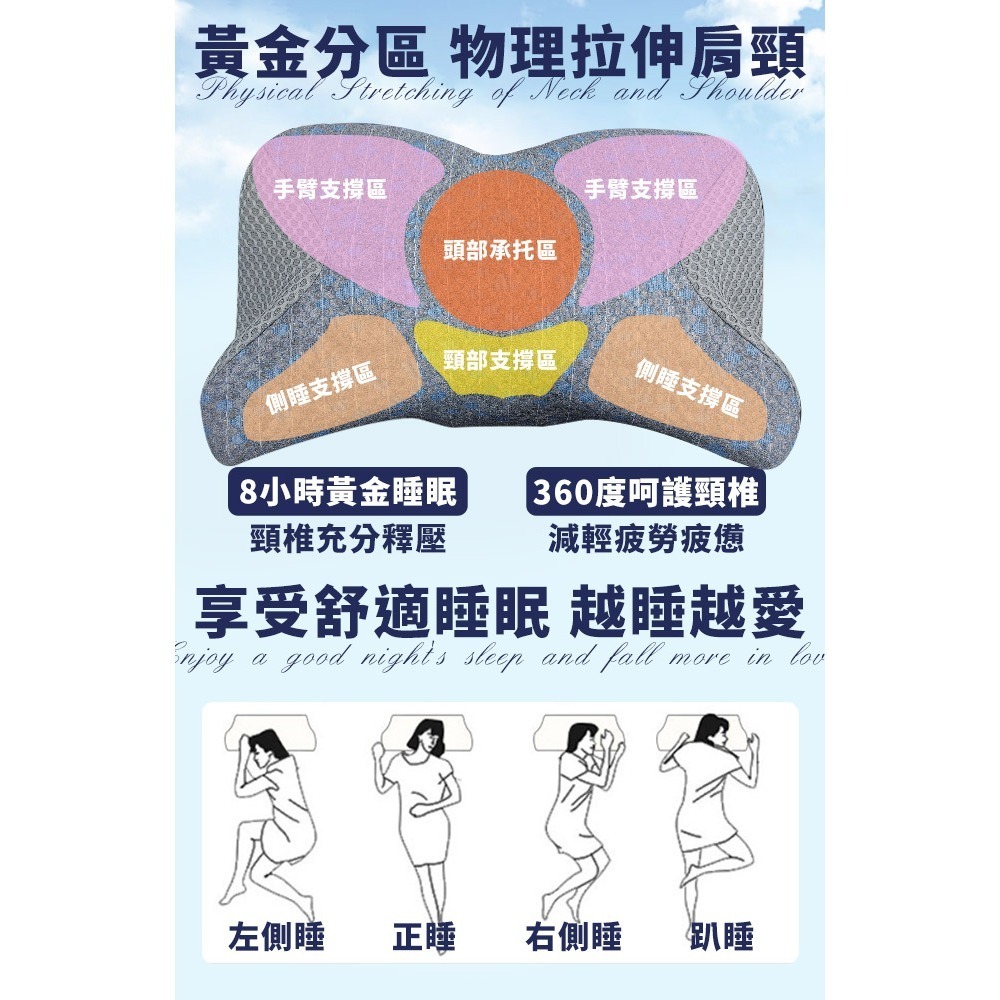 【虎達麥皂陪省團】【Hilton 希爾頓】超導量子紗石墨烯回彈能量記憶枕-細節圖7