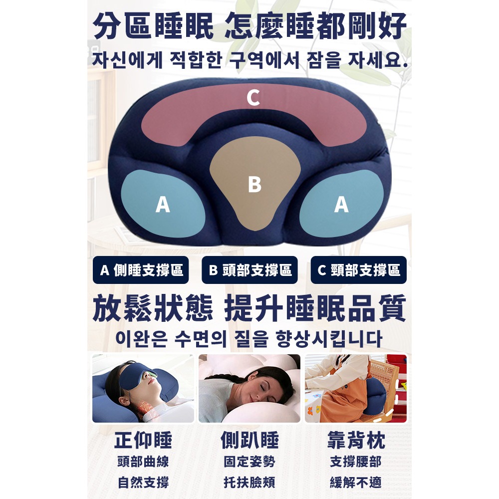 【虎達麥皂陪省團】【Duke of Windsor 溫莎公爵】沉睡護頸麻藥枕/午睡枕/靠腰墊/坐墊/藍色-細節圖6