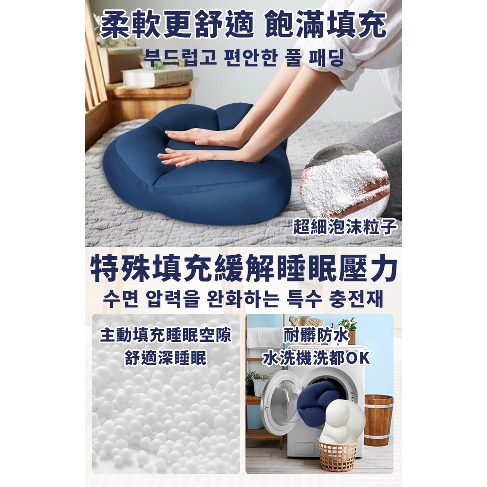 【虎達麥皂陪省團】【Duke of Windsor 溫莎公爵】沉睡護頸麻藥枕/午睡枕/靠腰墊/坐墊/藍色-細節圖7