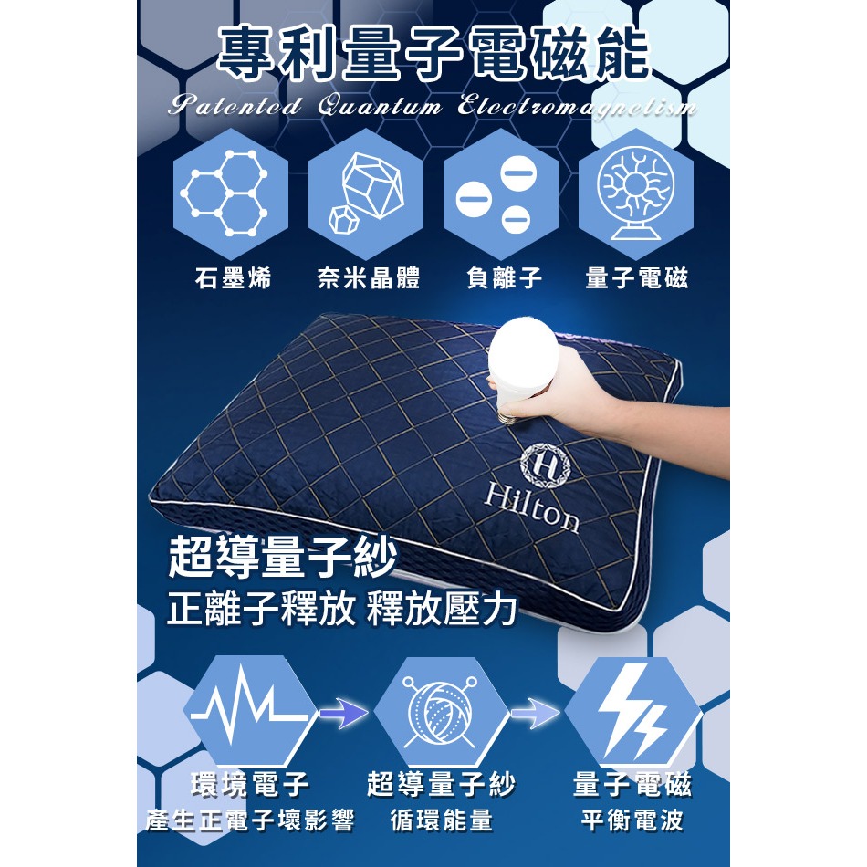 【虎達麥皂陪省團】【Hilton 希爾頓】超導量子紗蜂巢釋壓石墨烯果膠沉睡枕-細節圖5