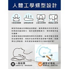 【虎達麥皂陪省團】【Hilton 希爾頓】石墨烯遠紅外線蝶型釋壓記憶枕/3D防鼾枕-細節圖5